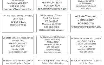 Information on the Recent Library Legislation